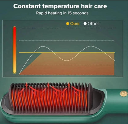 Professional Anti-Scald Electric Hair Straightener Brush